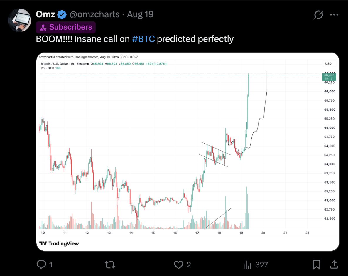 Omz, Aug 19 — BOOM!!!! Insane call on #BTC predicted perfectly.