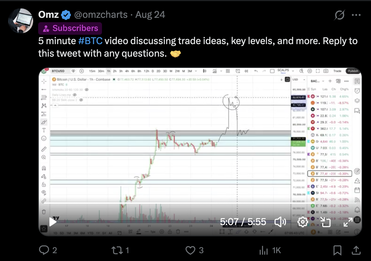 Omz, Aug 24 — 5 minute #BTC video discussing trade ideas, key levels, and more.