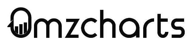OMZ Charts